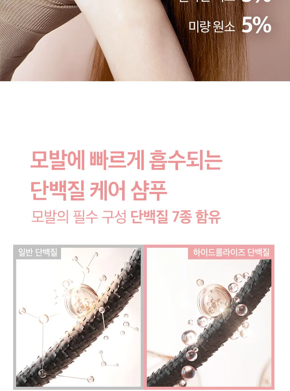 [초마드PICK] 오디드 밀크프로틴 인텐시브 퍼퓸샴푸 1000ml 4종 상세페이지 19